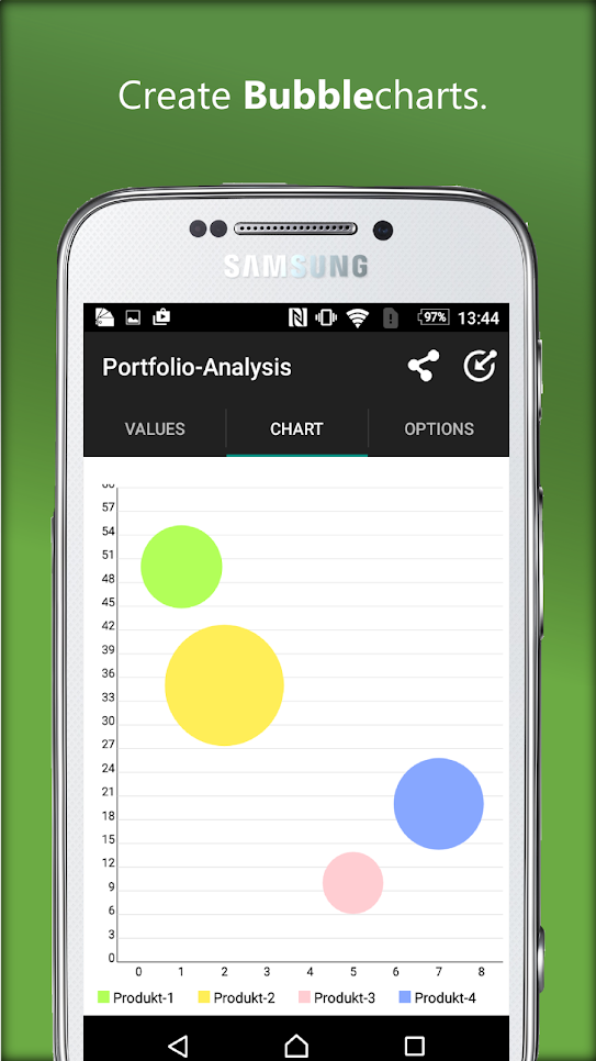 Graph Maker